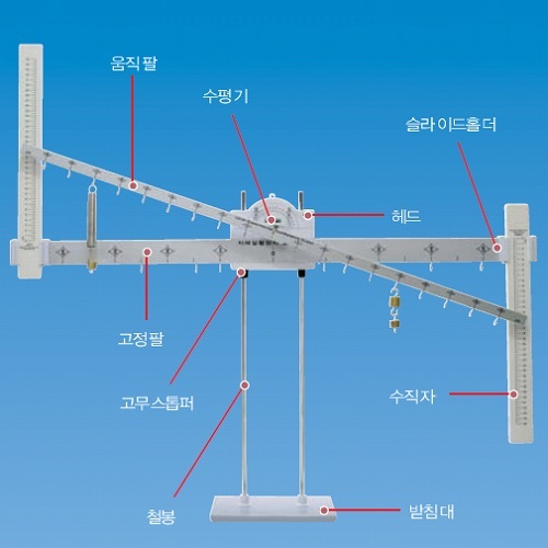 지레실험장치